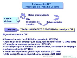 TRABALHO DECENTE E PRODUTIVO – paradigma OIT Alguns instrumentos OIT:  Desenvolvimento dos RRHH (Recomendação 195/2004)  Agenda global de emprego (CIT 2006) Agenda Hemisférica TD (2006-2015) ‏ Promoção de empresas sustentáveis (CIT 2007) ‏ Qualificações para o aumento da produtividade, crescimento do emprego e o desenvolvimento (CIT 2008) ‏ Justiça social para uma globalização equitativa (CIT 2008)  Ante à crise: Um pacto mundial para o emprego (CIT 2009) ‏ Instrumentos OIT  Promoção do Trabalho Decente Círculo vicioso:   Baixa produtividade   Baixos salários Más condições de trabalho  PASSAR 