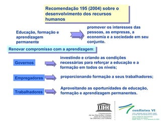 Recomendação 195 (2004) sobre o desenvolvimento dos recursos humanos Educação, formação e aprendizagem permanente  promover os interesses das pessoas, as empresas, a economía e a sociedade em seu conjunto. Governos Empregadores Trabalhadores investindo e criando as condições necessárias para reforçar a educação e a formação em todos os níveis; proporcionando formação a seus trabalhadores; Aproveitando as oportunidades de educação, formação e aprendizagem permanentes. Renovar compromisso com a aprendizagem : 