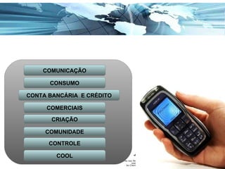 COMUNICAÇÃO CONSUMO COMERCIAIS CONTA BANCÁRIA  E CRÉDITO CONTROLE COOL COMUNIDADE CRIAÇÃO 