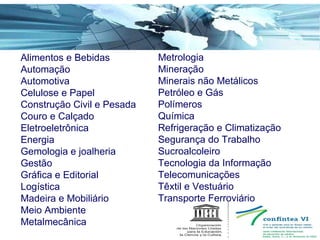 Metrologia Mineração  Minerais não Metálicos Petróleo e Gás Polímeros Química Refrigeração e Climatização Segurança do Trabalho Sucroalcoleiro Tecnologia da Informação Telecomunicações Têxtil e Vestuário Transporte Ferroviário Alimentos e Bebidas Automação Automotiva Celulose e Papel Construção Civil e Pesada Couro e Calçado Eletroeletrônica Energia Gemologia e joalheria Gestão Gráfica e Editorial Logística Madeira e Mobiliário Meio Ambiente Metalmecânica Setores e Áreas de Atuação 