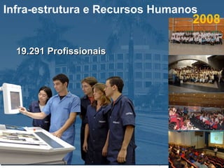 Infra-estrutura e Recursos Humanos 19.291 Profissionais 2008 