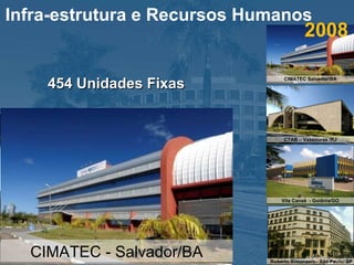 454 Unidades Fixas CIMATEC Salvador/BA CTAB – Vassouras /RJ Vila Canaã  - Goiânia/GO Roberto Simonsem– São Paulo/ SP Infra-estrutura e Recursos Humanos 2008 CTAB - Vassouras / RJ CIMATEC - Salvador/BA 