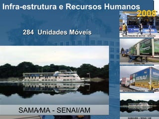 284  Unidades Móveis MANUTENÇÃO DE MOTOS – SENAI/SC SENAI / PR AUTOMAÇÃO INDÚSTRIAL – SENAI/RS SAMAUMA – SENAI / AM Infra-estrutura e Recursos Humanos 2008 SAMAÚMA - SENAI/AM 