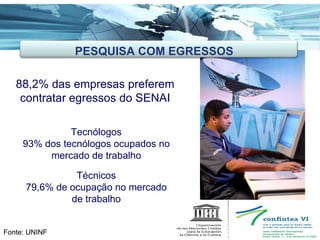 Fonte: UNINF PESQUISA COM EGRESSOS 88,2% das empresas preferem contratar egressos do SENAI Tecnólogos 93% dos tecnólogos ocupados no mercado de trabalho Técnicos 79,6% de ocupação no mercado de trabalho 