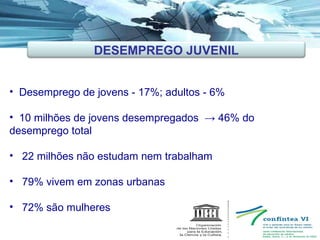 Desemprego de jovens - 17%; adultos - 6% 10 milhões de jovens desempregados  -> 46% do  desemprego total 22 milhões não estudam nem trabalham 79% vivem em zonas urbanas  72% são mulheres DESEMPREGO JUVENIL 