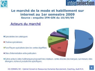 Le marché de la mode et habillement sur internet au 1er semestre 2009 Source : enquête IFM-GfK du 10/09/09 Acteurs du marché 