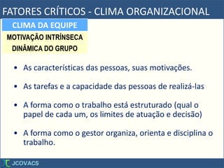 FATORES CRÍTICOS - CLIMA ORGANIZACIONAL
• As características das pessoas, suas motivações.
• As tarefas e a capacidade das pessoas de realizá-las
• A forma como o trabalho está estruturado (qual o
papel de cada um, os limites de atuação e decisão)
• A forma como o gestor organiza, orienta e disciplina o
trabalho.
CLIMA DA EQUIPE
MOTIVAÇÃO INTRÍNSECA
DINÂMICA DO GRUPO
 