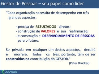 “Cada organização necessita de desempenho em três
grandes aspectos:
- precisa de RESULTADOS diretos;
- construção de VALORES e sua reafirmação;
- e construção e DESENVOLVIMENTO DE PESSOAS
para o futuro.
Se privada em qualquer um destes aspectos, decairá
e morrerá. Todos os três, portanto, têm de ser
construídos na contribuição do GESTOR.”
(Peter Drucker)
Gestor de Pessoas – seu papel como líder
 