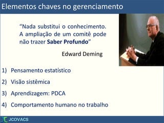 1) Pensamento estatístico
2) Visão sistêmica
3) Aprendizagem: PDCA
4) Comportamento humano no trabalho
Edward Deming
“Nada substitui o conhecimento.
A ampliação de um comitê pode
não trazer Saber Profundo”
Elementos chaves no gerenciamento
 