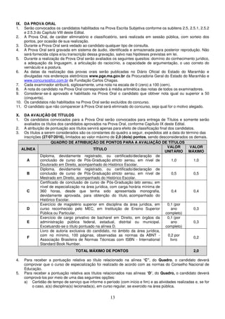 13
IX. DA PROVA ORAL
1. Serão convocados os candidatos habilitados na Prova Escrita Subjetiva conforme os subitens 2.5, 2.5.1, 2.5.2
e 2.5.3 do Capítulo VIII deste Edital.
2. A Prova Oral, de caráter eliminatório e classificatório, será realizada em sessão pública, com sorteio dos
pontos, por ocasião de sua realização.
3. Durante a Prova Oral será vedado ao candidato qualquer tipo de consulta.
4. A Prova Oral será gravada em sistema de áudio, identificada e armazenada para posterior reprodução. Não
será fornecida cópia e/ou transcrição dessa gravação, salvo nas hipóteses previstas em lei.
5. Durante a realização da Prova Oral serão avaliados os seguintes quesitos: domínio do conhecimento jurídico,
a adequação da linguagem, a articulação do raciocínio, a capacidade de argumentação, o uso correto do
vernáculo e a postura.
6. As datas da realização das provas orais serão publicadas no Diário Oficial do Estado do Maranhão e
divulgadas nos endereços eletrônicos www.pge.ma.gov.br da Procuradoria Geral do Estado do Maranhão e
www.concursosfcc.com.br da Fundação Carlos Chagas.
7. Cada examinador atribuirá, sigilosamente, uma nota na escala de 0 (zero) a 100 (cem).
8. A nota do candidato na Prova Oral corresponderá à média aritmética das notas de todos os examinadores.
9. Considerar-se-á aprovado e habilitado na Prova Oral o candidato que obtiver nota igual ou superior a 50
(cinquenta).
10. Os candidatos não habilitados na Prova Oral serão excluídos do concurso.
11. O candidato que não comparecer à Prova Oral será eliminado do concurso, seja qual for o motivo alegado.
X. DA AVALIÇÃO DE TÍTULOS
1. Os candidatos convocados para a Prova Oral serão convocados para entrega de Títulos e somente serão
avaliados os títulos dos candidatos aprovados na Prova Oral, conforme Capítulo IX deste Edital.
2. A atribuição de pontuação aos títulos servirá apenas para efeito de classificação final dos candidatos.
3. Os títulos a serem considerados são os constantes do quadro a seguir, expedidos até a data do término das
inscrições (27/07/2016), limitados ao valor máximo de 2,0 (dois) pontos, sendo desconsiderados os demais.
QUADRO DE ATRIBUIÇÃO DE PONTOS PARA A AVALIAÇÃO DE TÍTULOS
ALÍNEA TÍTULO
VALOR
UNITÁRIO
VALOR
MÁXIMO
A
Diploma, devidamente registrado, ou certificado/declaração de
conclusão de curso de Pós-Graduação stricto sensu, em nível de
Doutorado em Direito, acompanhado do Histórico Escolar.
1,0 1,0
B
Diploma, devidamente registrado, ou certificado/declaração de
conclusão de curso de Pós-Graduação stricto sensu, em nível de
Mestrado em Direito, acompanhado do Histórico Escolar.
0,5 0,5
C
Certificado de conclusão de curso de Pós-Graduação lato sensu, em
nível de especialização na área jurídica, com carga horária mínima de
360 horas, desde que tenha sido apresentada monografia,
devidamente aprovada, para obtenção do título, acompanhado do
Histórico Escolar.
0,4 0,4
D
Exercício de magistério superior em disciplina da área jurídica, em
curso reconhecido pelo MEC, em Instituição de Ensino Superior
Pública ou Particular.
0,1 (por
ano
completo)
0,3
E
Exercício de cargo privativo de bacharel em Direito, em órgãos da
administração pública federal, estadual, distrital ou municipal.
Excetuando-se o título pontuado na alínea D.
0,1 (por
ano
completo)
0,3
F
Livro de autoria exclusiva do candidato, no âmbito da área jurídica,
com no mínimo, 100 páginas, observadas as normas da ABNT -
Associação Brasileira de Normas Técnicas com ISBN - International
Standard Book Number.
0,2 por
livro
0,2
TOTAL MÁXIMO DE PONTOS 2,0
4. Para receber a pontuação relativa ao título relacionado na alínea “C”, do Quadro, o candidato deverá
comprovar que o curso de especialização foi realizado de acordo com as normas do Conselho Nacional de
Educação.
5. Para receber a pontuação relativa aos títulos relacionados nas alíneas “D”, do Quadro, o candidato deverá
comprová-los por meio de uma das seguintes opções:
a) Certidão de tempo de serviço que informe o período (com início e fim) e as atividades realizadas e, se for
o caso, a(s) disciplina(s) lecionada(s), em curso regular, se exercido na área pública.
 