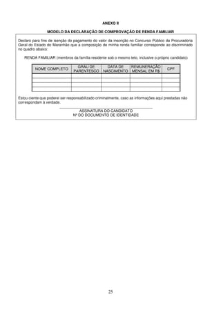 25
ANEXO II
MODELO DA DECLARAÇÃO DE COMPROVAÇÃO DE RENDA FAMILIAR
Declaro para fins de isenção do pagamento do valor da inscrição no Concurso Público da Procuradoria
Geral do Estado do Maranhão que a composição de minha renda familiar corresponde ao discriminado
no quadro abaixo:
RENDA FAMILIAR (membros da família residente sob o mesmo teto, inclusive o próprio candidato)
NOME COMPLETO
GRAU DE
PARENTESCO
DATA DE
NASCIMENTO
REMUNERAÇÃO
MENSAL EM R$
CPF
Estou ciente que poderei ser responsabilizado criminalmente, caso as informações aqui prestadas não
correspondam à verdade.
_____________________________________________
ASSINATURA DO CANDIDATO
Nº DO DOCUMENTO DE IDENTIDADE
 