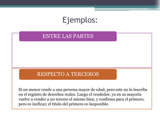 Ejemplos:
ENTRE LAS PARTES
RESPECTO A TERCEROS
Si un menor vende a una persona mayor de edad, pero este no lo inscribe
en el registro de derechos reales. Luego el vendedor, ya en su mayoría
vuelve a vender a un tercero el mismo bien, y confirma para el primero,
pero es ineficaz; el titulo del primero es inoponible.
 