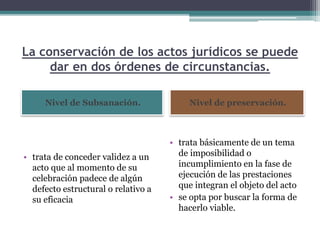 La conservación de los actos jurídicos se puede
dar en dos órdenes de circunstancias.
Nivel de Subsanación. Nivel de preservación.
• trata de conceder validez a un
acto que al momento de su
celebración padece de algún
defecto estructural o relativo a
su eficacia
• trata básicamente de un tema
de imposibilidad o
incumplimiento en la fase de
ejecución de las prestaciones
que integran el objeto del acto
• se opta por buscar la forma de
hacerlo viable.
 