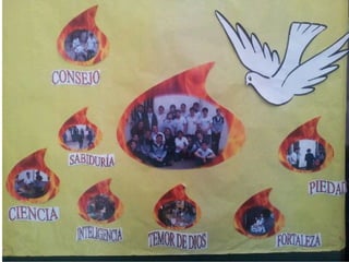 Confirmacion 2012