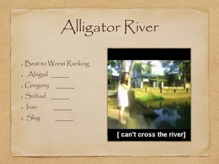 Alligator River
Best to Worst Ranking
Abigail _____
Gregory _____
Sinbad _____
Ivan _____
Slug _____
 