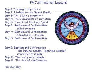 P4 Confirmation Lessons
Day 1: I belong to my family
Day 2: I belong to the Church Family
Day 3: The Seven Sacraments
Day 4: The Sacraments of Initiation
Day 5: The Gift of the Holy Spirit
Day 6: Baptism and Confirmation
- called by name
Day 7: Baptism and Confirmation
- Anointed with Chrism
Day 8: Baptism and Confirmation
Day 9: Baptism and Confirmation
- The Paschal Candle/ Baptismal Candle/
Confirmation Candle
Day 10: The Laying on of Hands
Day 11: The Seal of Confirmation
Revision Day
 