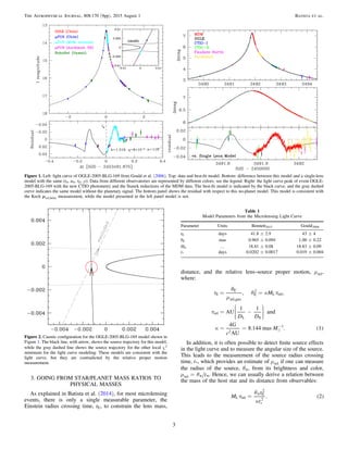 3. GOING FROM STAR/PLANET MASS RATIOS TO
PHYSICAL MASSES
As explained in Batista et al. (2014), for most microlensing
even...