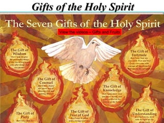 Gifts of the Holy SpiritGifts of the Holy Spirit
View the videos – Gifts and Fruits
 