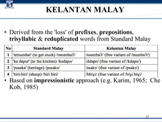 KELANTAN MALAY Derived from the 'loss' of  prefixes ,  prepositions ,  trisyllabic  &  reduplicated  words from Standard Malay Based on  impressionistic  approach‏ (e.g. Karim, 1965;  Che Kob, 1985)‏ 