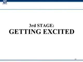 3rd STAGE: GETTING EXCITED 