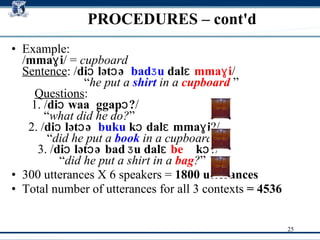 PROCEDURES – cont'd Example:  / mmaɣi / =  cupboard   Sentence : / diɔ l ət ɔɁ  bad Ʒ u  dalɛ   mmaɣi /  “ he put a  shirt  in a  cupboard  ”   Questions :  1. / diɔ waɁ ggapɔ? /  “ what did he do? ”   2. / diɔ l ət ɔɁ  buku  kɔ  dalɛ  mmaɣi ?/  “ did he put a  book  in a cupboard? ”   3. / diɔ l ət ɔɁ bad Ʒ u   dalɛ   beɁ  kɔ ?/  “ did he put a shirt in a  bag ? ”   300 utterances  X 6 speakers =  1800 utterances Total number of utterances for all 3 contexts  = 4536  