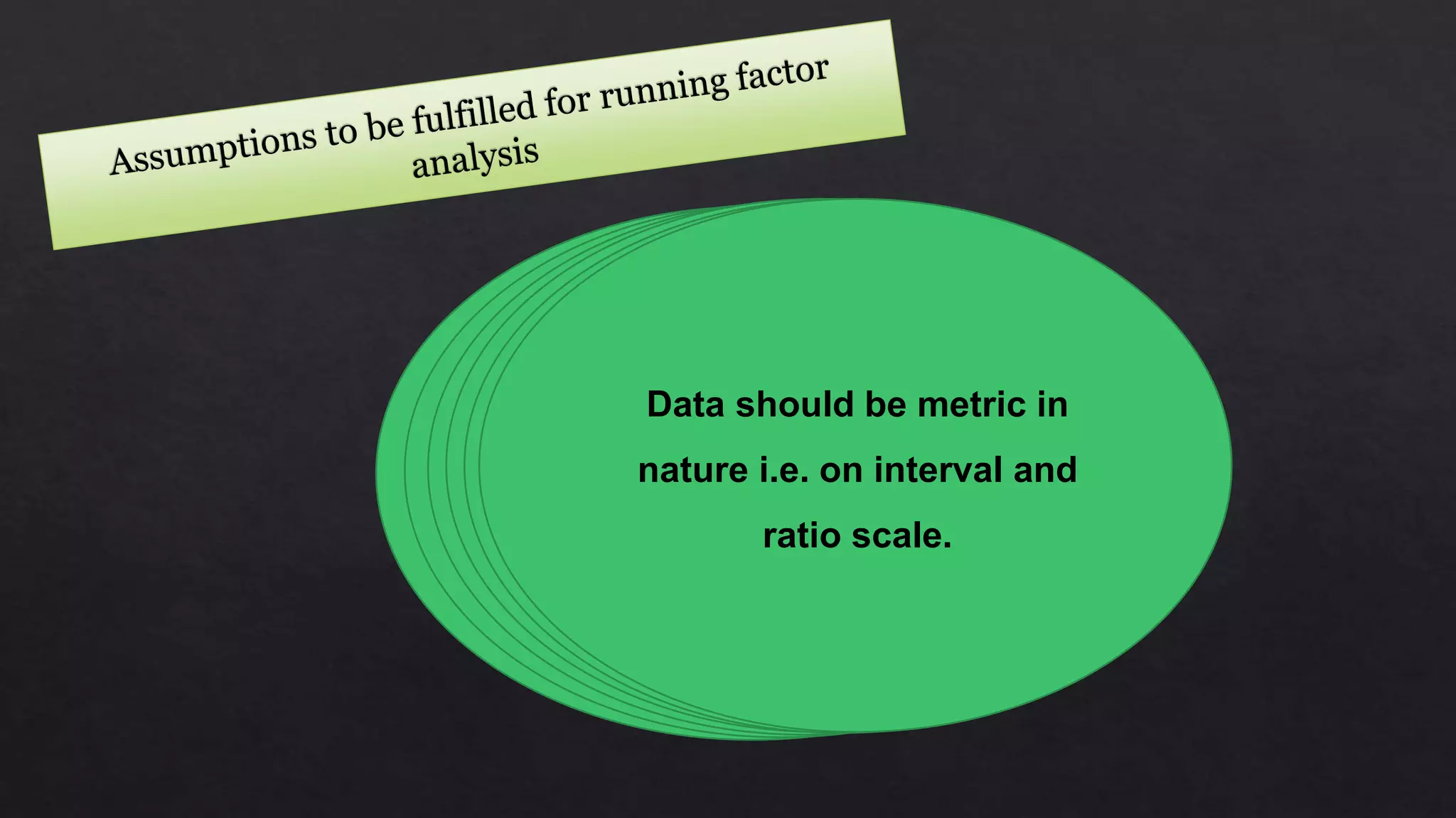 No outliers in the data
set.
Normality of the data
set.
Multi collinearity and
singularity among the
variables does not exist.
Homoscedasticity does not
exist between the variables
because factor analysis is a
linear function of measured
variables.
Variables should be linear in
nature.
Data should be metric in
nature i.e. on interval and
ratio scale.
 