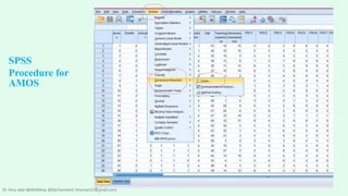 SPSS
Procedure for
AMOS
Dr. Hina Jalal (@AKsEAina; @EduTainment; hinansari23@gmail.com)
 