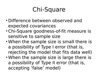 Chi-Square
• Difference between observed and
expected covariances
• Chi-Square goodness-of-fit measure is
sensitive to sample size
• When the sample size is small there is
a possibility of Type I error (that is,
rejecting the model that fits data well)
• When the sample size is large there is
a possibility of Type II error (that is,
accepting ‘false’ model)
 
