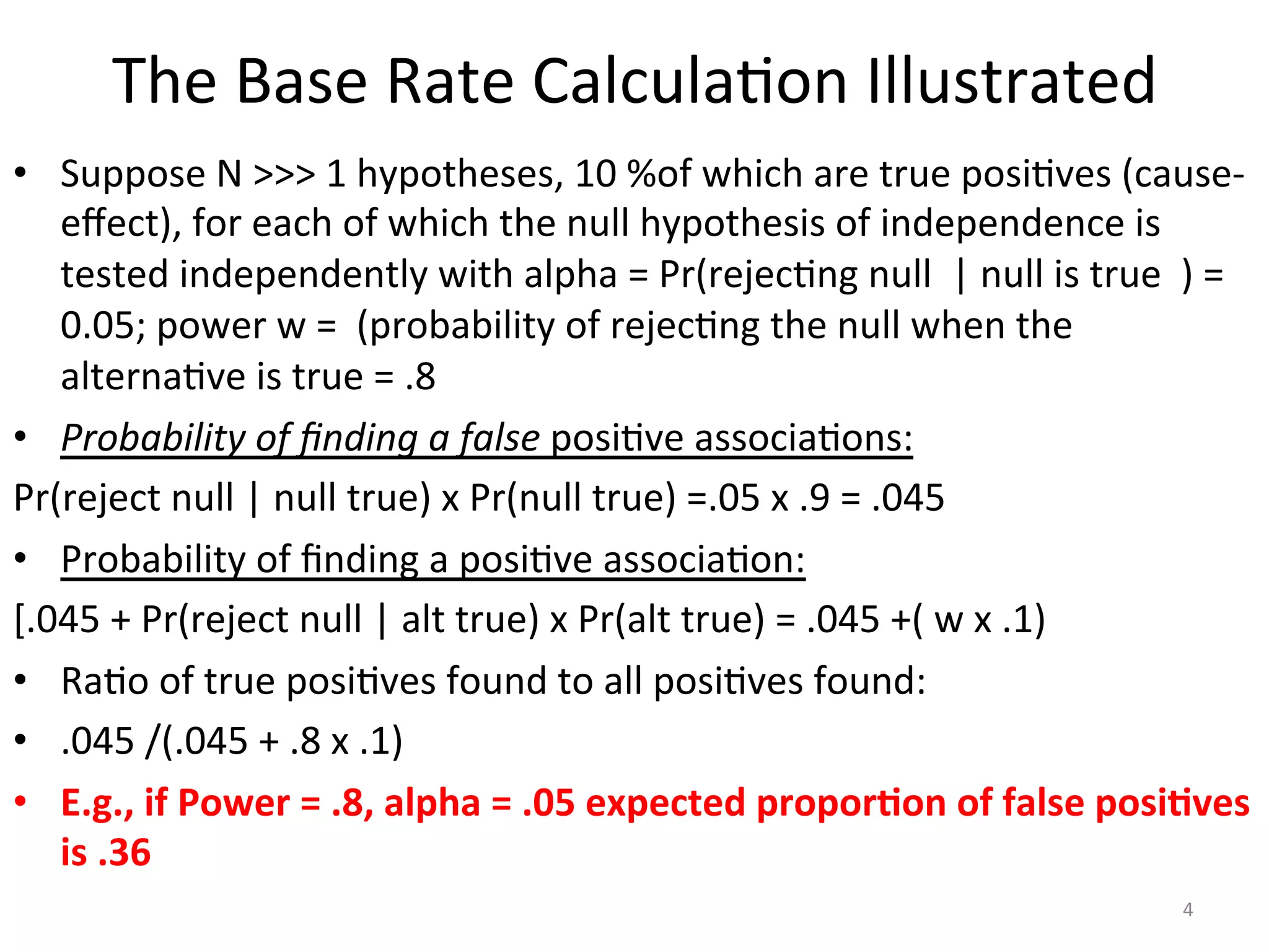 The	Base	Rate	CalculaIon	Illustrated	
•  Suppose	N	>>>	1	hypotheses,	10	%of	which	are	true	posiIves	(cause-
eﬀect),	for	each	of	which	the	null	hypothesis	of	independence	is	
tested	independently	with	alpha	=	Pr(rejecIng	null		|	null	is	true		)	=		
0.05;	power	w	=		(probability	of	rejecIng	the	null	when	the	
alternaIve	is	true	=	.8	
•  Probability	of	ﬁnding	a	false	posiIve	associaIons:	
Pr(reject	null	|	null	true)	x	Pr(null	true)	=.05	x	.9	=	.045	
•  Probability	of	ﬁnding	a	posiIve	associaIon:	
[.045	+	Pr(reject	null	|	alt	true)	x	Pr(alt	true)	=	.045	+(	w	x	.1)	
•  RaIo	of	true	posiIves	found	to	all	posiIves	found:	
•  .045	/(.045	+	.8	x	.1)	
•  E.g.,	if	Power	=	.8,	alpha	=	.05	expected	propor9on	of	false	posi9ves	
is	.36	
		 4	
 