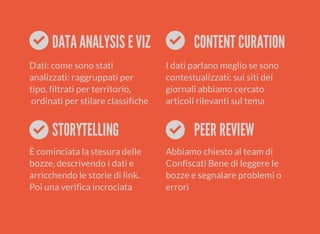 DATA ANALYSIS E VIZ 
Dati: come sono stati 
analizzati: raggruppati per 
tipo, filtrati per territorio, 
ordinati per stilare classifiche 
CONTENT CURATION 
I dati parlano meglio se sono 
contestualizzati: sui siti dei 
giornali abbiamo cercato 
articoli rilevanti sul tema 
STORYTELLING 
È cominciata la stesura delle 
bozze, descrivendo i dati e 
arricchendo le storie di link. 
Poi una verifica incrociata 
PEER REVIEW 
Abbiamo chiesto al team di 
Confiscati Bene di leggere le 
bozze e segnalare problemi o 
errori 
 