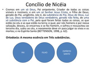 Concílio de NicéiaCremos em um só Deus, Pai onipotente, Criador de todas as coisas visíveis e invisíveis; e em um só Senhor Jesus Cristo, o Filho de Deus; gerado do Pai, unigênito, isto é, da substância do Pai, Deus de Deus, Luz de Luz, Deus verdadeiro de Deus verdadeiro, gerado não feito, de uma só substância com o Pai, pelo qual foram feitas todas as coisas, as que estão no céu e as que estão na terra; o qual, por nós homens e por nossa salvação, desceu, se encarnou e se fez homem, e sofreu e ressuscitou ao terceiro dia, subiu ao céu, e novamente deve vir para julgar os vivos e os mortos; e no Espírito Santo (BETTENSON, 1998, p. 62).Ortodoxia: A mesma essência em Três substâncias.PAIFILHOESPÍRITO SANTO