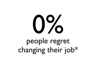 people regret
changing their job*
0%
 