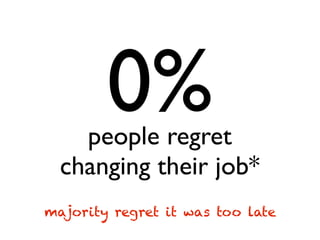 people regret
changing their job*
0%
majority regret it was too late
 