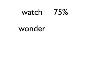 watch
wonder
75%
 