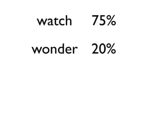 watch
wonder
75%
20%
 