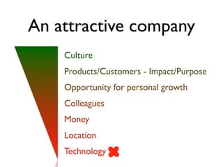 An attractive company
Culture
Products/Customers - Impact/Purpose
Opportunity for personal growth
Colleagues
Money
Location
Technology
 