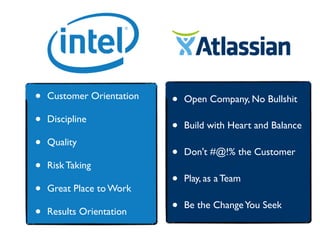 • Customer Orientation
• Discipline
• Quality
• Risk Taking
• Great Place to Work
• Results Orientation
• Open Company, No Bullshit
• Build with Heart and Balance
• Don't #@!% the Customer
• Play, as a Team
• Be the ChangeYou Seek
 
