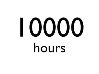 10000
hours
 