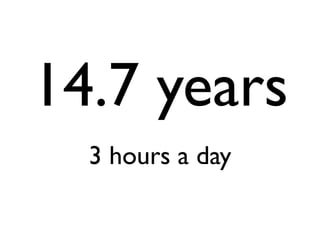 14.7 years
3 hours a day
 