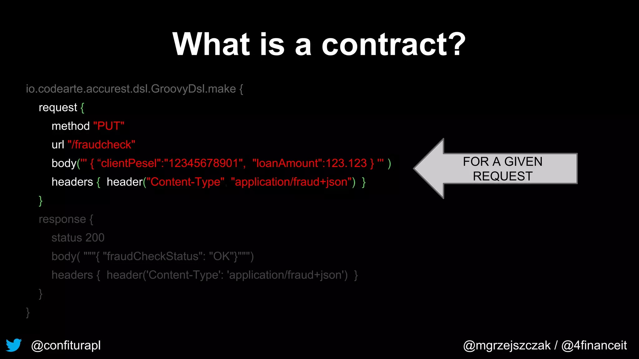 @confiturapl @mgrzejszczak / @4financeit
What is a contract?
io.codearte.accurest.dsl.GroovyDsl.make {
request {
method "PUT"
url "/fraudcheck"
body(''' { “clientPesel":"12345678901", "loanAmount":123.123 } ''' )
headers { header("Content-Type", "application/fraud+json") }
}
response {
status 200
body( """{ "fraudCheckStatus": "OK"}""")
headers { header('Content-Type': 'application/fraud+json') }
}
}
FOR A GIVEN
REQUEST
 