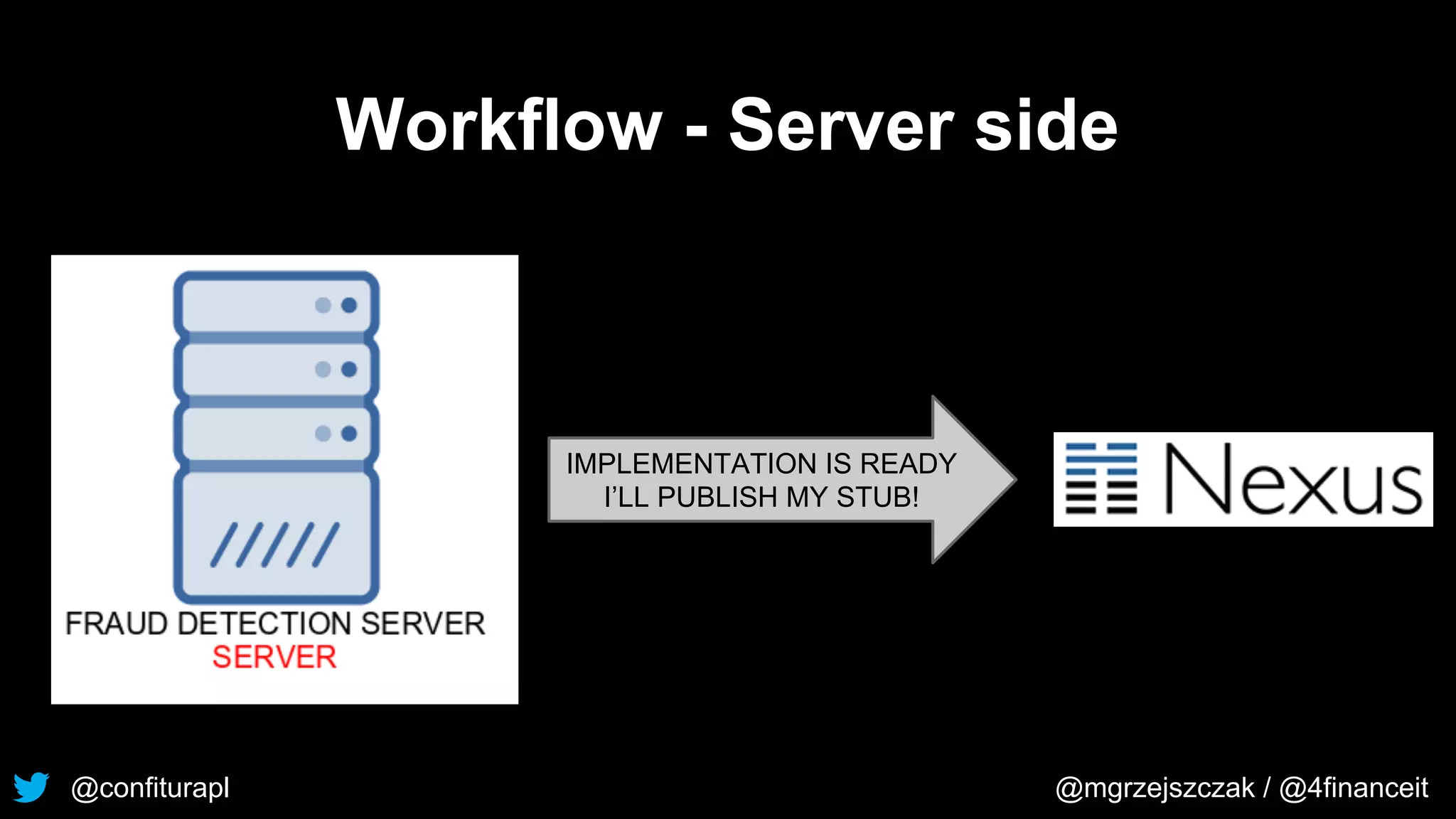@confiturapl @mgrzejszczak / @4financeit
Workflow - Server side
IMPLEMENTATION IS READY
I’LL PUBLISH MY STUB!
 