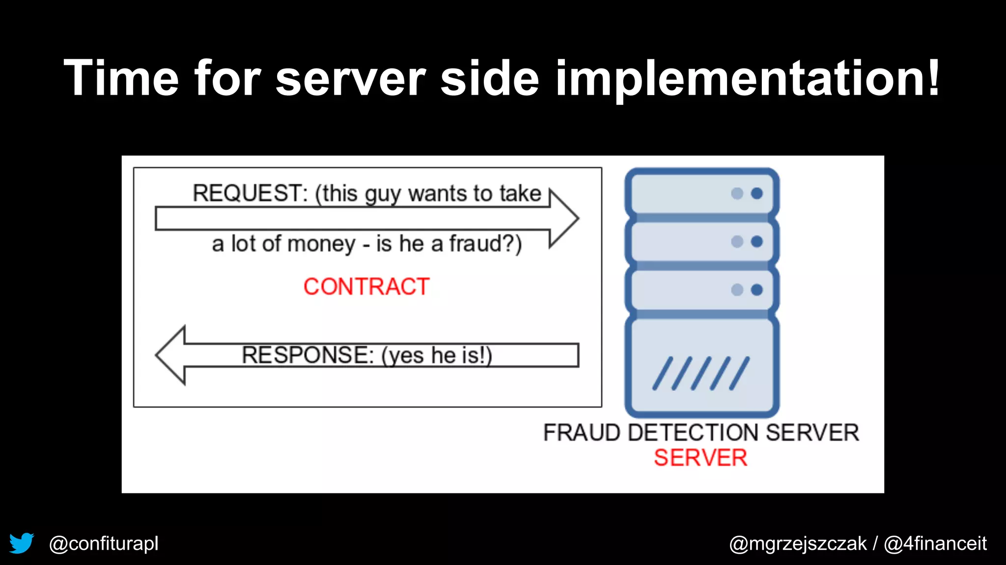 @confiturapl @mgrzejszczak / @4financeit
Time for server side implementation!
 