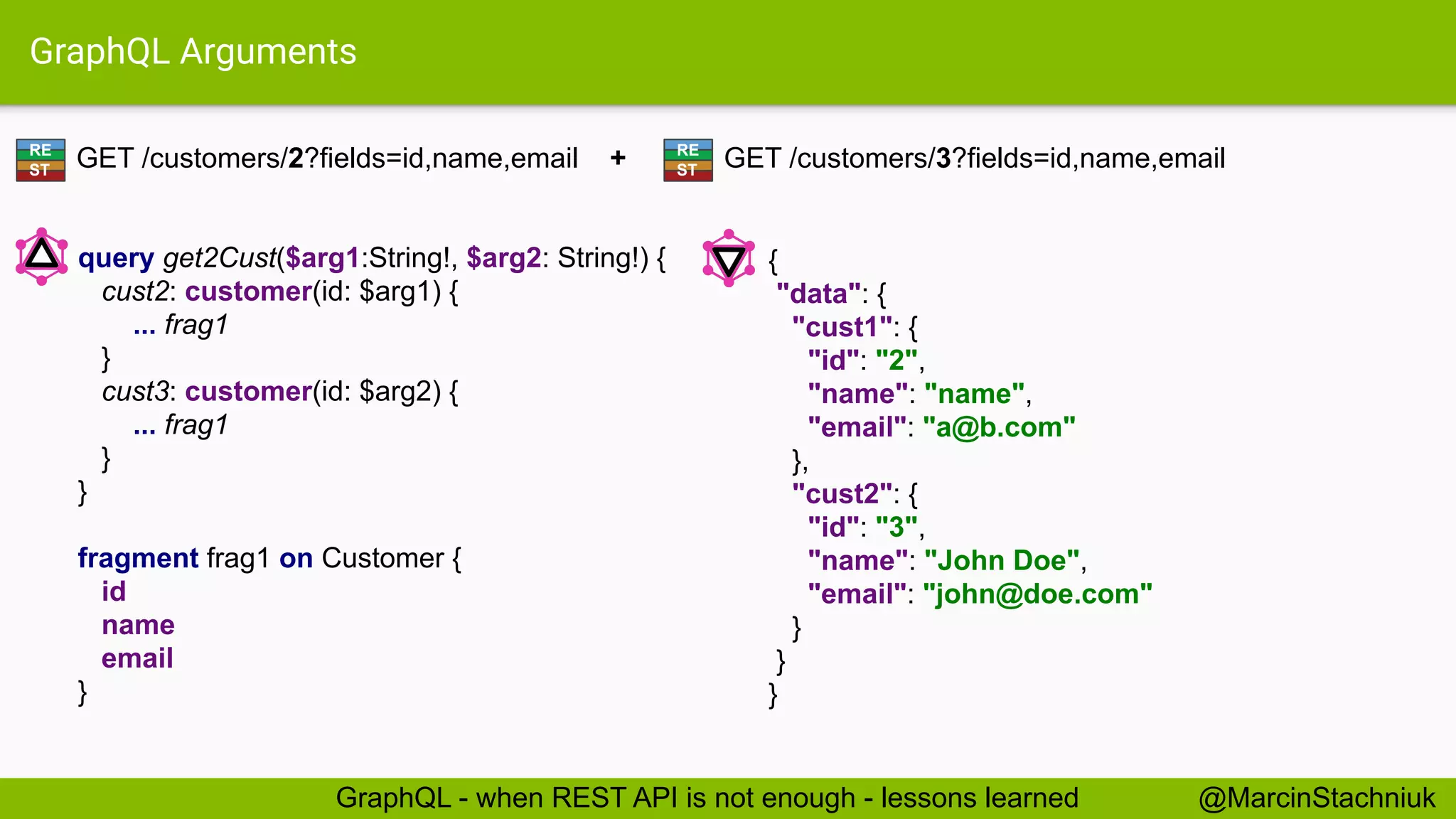 GraphQL Arguments
GET /customers/2?fields=id,name,email +
{
"data": {
"cust1": {
"id": "2",
"name": "name",
"email": "a@b.com"
},
"cust2": {
"id": "3",
"name": "John Doe",
"email": "john@doe.com"
}
}
}
query get2Cust($arg1:String!, $arg2: String!) {
cust2: customer(id: $arg1) {
... frag1
}
cust3: customer(id: $arg2) {
... frag1
}
}
fragment frag1 on Customer {
id
name
email
}
RE
ST
@MarcinStachniukGraphQL - when REST API is not enough - lessons learned
GET /customers/3?fields=id,name,emailRE
ST
 