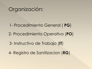 Organización:


1- Procedimiento General ( PG)

2- Procedimiento Operativo (PO)

3- Instructivo de Trabajo (IT)

4- Registro de Sanitizacion (RG)
 