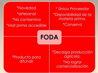 *Novedad           * Único Proveedor
     *artesanal        *Disponibilidad de la
  *No contamina           materia prima.
*Mat prima accesible        *Conserva


                  FODA

                       *Decaiga producción
  *Producto para            agrícola.
      difundir             *No lograr
                         comercialización
 