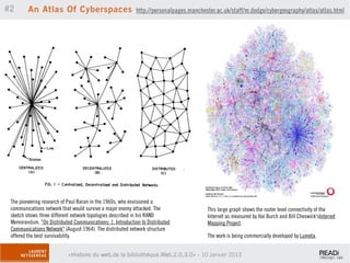 #2       An Atlas Of Cyberspaces                           http://personalpages.manchester.ac.uk/staff/m.dodge/cybergeography/atlas/atlas.html




 The pioneering research of Paul Baran in the 1960s, who envisioned a
 communications network that would survive a major enemy attacked. The                 This large graph shows the router level connectivity of the
 sketch shows three different network topologies described in his RAND                 Internet as measured by Hal Burch and Bill Cheswick'sInternet
 Memorandum, "On Distributed Communications: 1. Introduction to Distributed            Mapping Project.
 Communications Network" (August 1964). The distributed network structure
 offered the best survivability.                                                       The work is being commercially developed by Lumeta.


                           «Histoire du web,de la bibliothèque.Web,2.0,3.0» - 10 Janvier 2013
 
