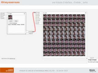 @lneyssensas                                                              une histoire d’interface , d’entrée _ sortie




copie écran site meemoo.org




                              «Histoire du web,de la bibliothèque.Web,2.0,3.0» - 10 Janvier 2013
 