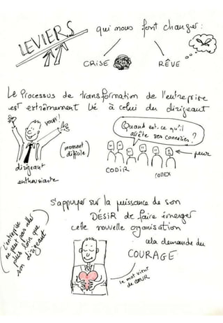 Vers un nouveau stade du management