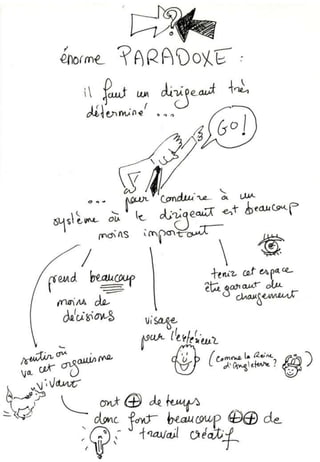 Vers un nouveau stade du management
