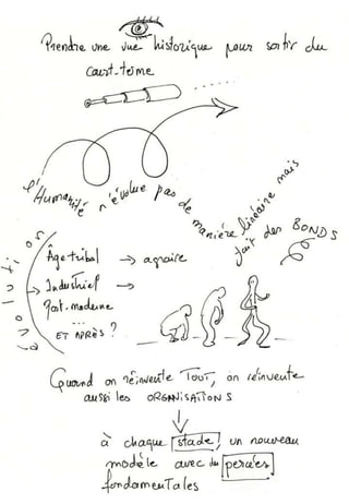 Vers un nouveau stade du management